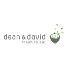 Logo Dean & David Basel